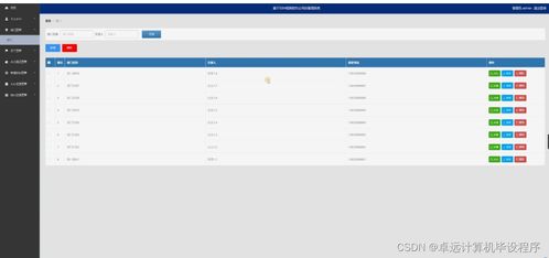 基于SSM框架的智能辦公用品管理系統(tǒng)設(shè)計與實現(xiàn)