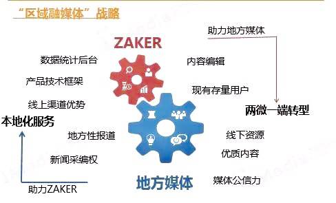 廣州科技金融中心走訪服務企業回顧 聚焦計算機軟硬件技術開發