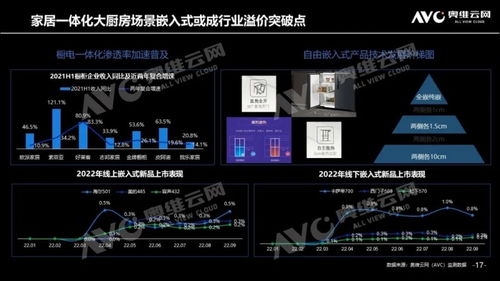 高端驅動 產品引領 制冷產業迎來發展新周期